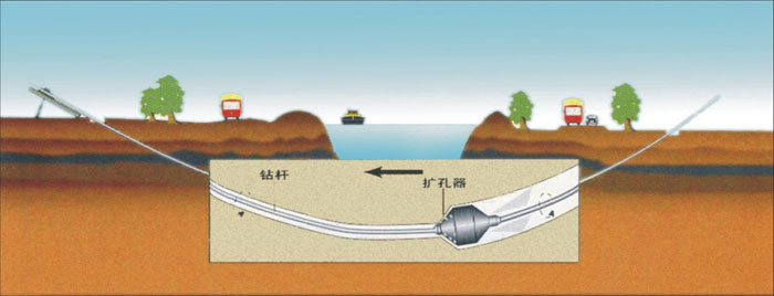 夷陵非开挖